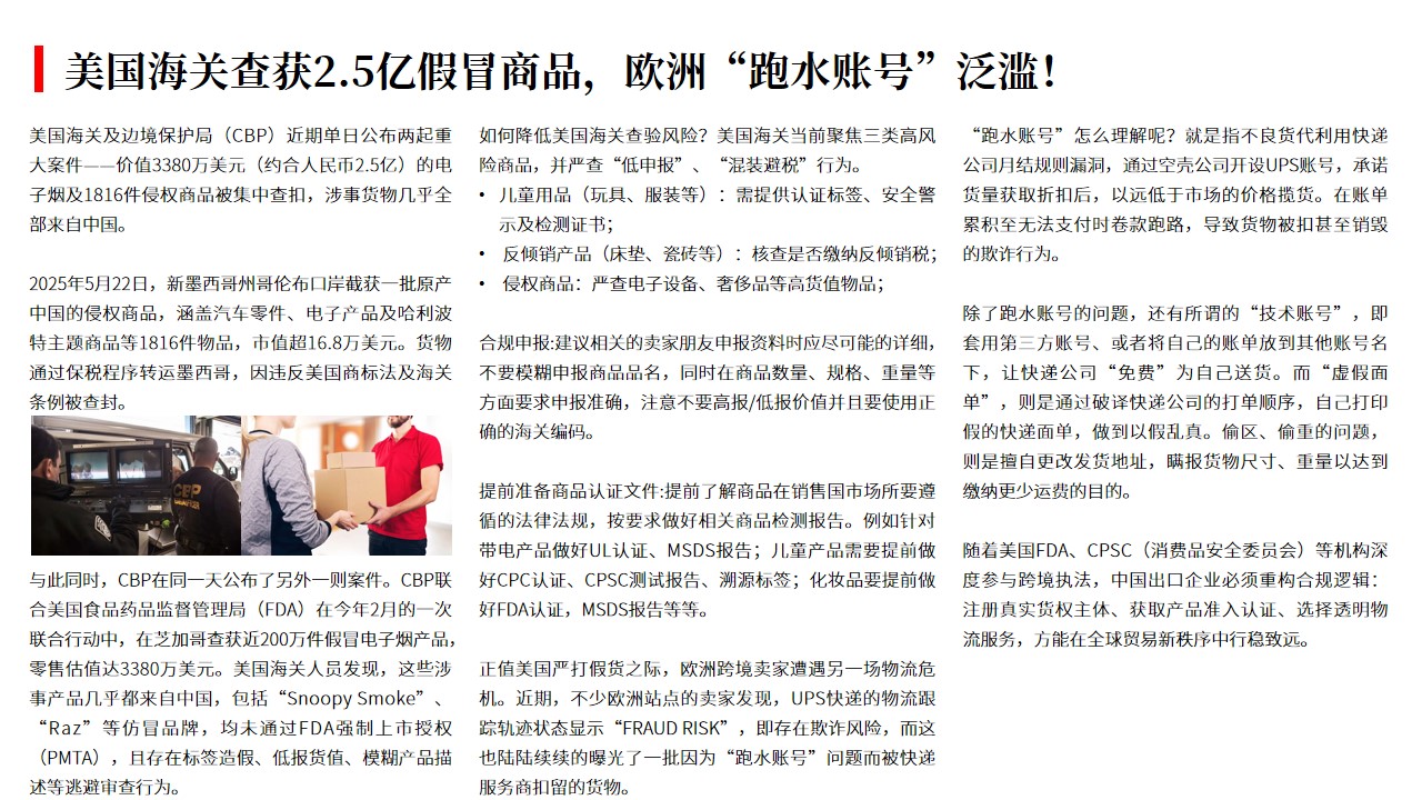 (06.10)美国海关查获2.5亿假冒商品，欧洲“跑水账号”泛滥！.jpg