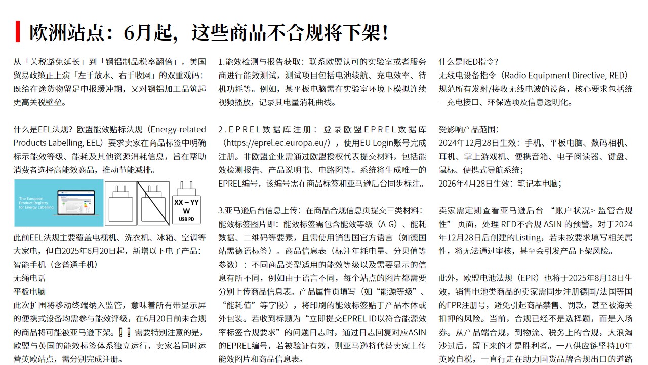 （06.06）欧洲站点：6月起，这些商品不合规将下架！.jpg