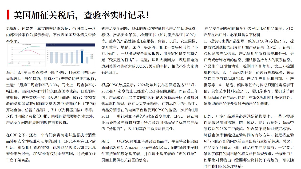 (03.28)美国加征关税后，查验率实时记录！.jpg