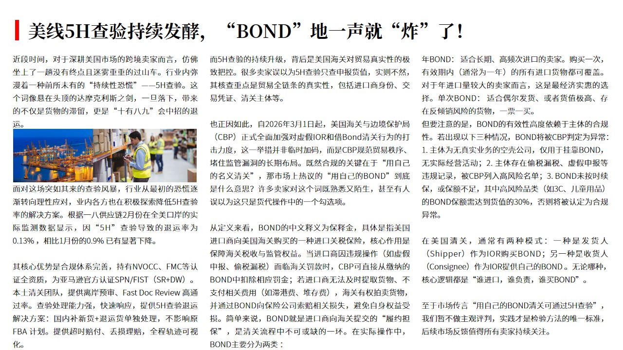 （03.13）美线5H查验持续发酵，“BOND”地一声就“炸”了！.jpg
