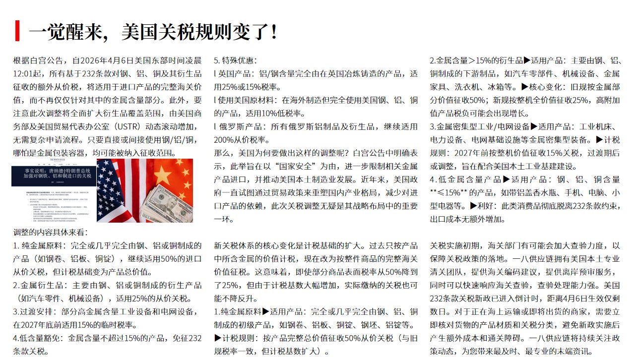 （04.04）一觉醒来，美国关税规则变了！.jpg