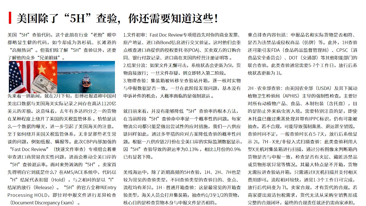 (03.09)美国除了“5H”查验，你还需要知道这些！.jpg
