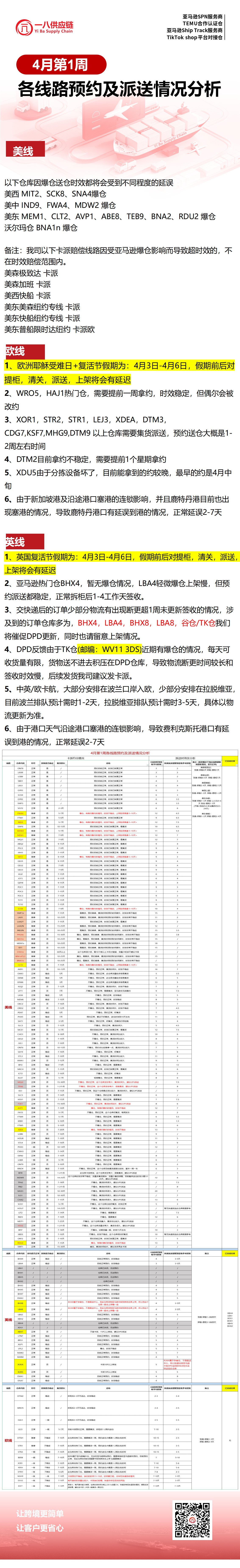 每周分享模板2_01(4).png